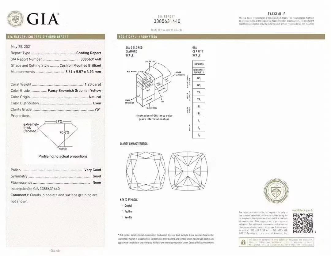 Browning Greenish Yellow Diamond Ring (GIA)